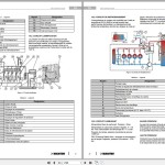 Manitou MLT 635 737 741 940 130PS 140V PLUS 733 115 D ST5 S1 (TRACT LSU) Repair Manual 647867
