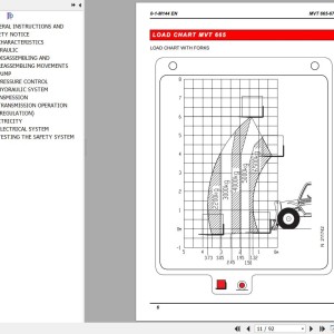 Manitou MVT 665 675 Turbo COMFORT LINE MOT 1104C 44TA E2 Repair Manual 648420