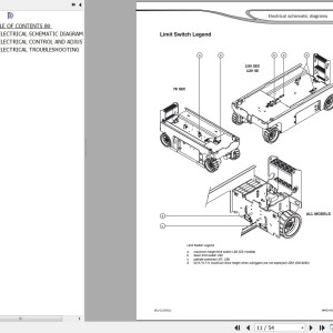 Manitou 100 SEC 120 SE 78 SEC Service Manual 647380
