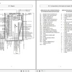 Manitou 165 ATJ Repair Manual 547343