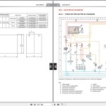 Manitou ME 315 C 24V S3 ME 315 C 24V S3 US Repair Manual 647560 2022