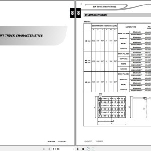 Manitou ME 315 ME 316 ME 318 ME 320 Service Manual 547956