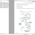 Manitou ME 315 S2 ME 316 S2 ME 318 S2 ME 320 S2 Service Manual 647450