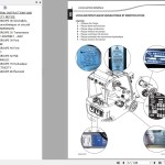 Manitou ME 418 S2 ME 420 S2 ME 425 C S2 ME 425 S2 ME 430 S Repair Manual 647451