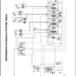 Manitou MHT 860 L TURBO E3 MHT 950 L TURBO E3 Repair Manual 648532