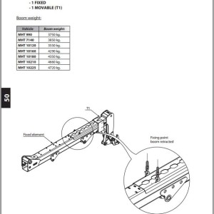 Manitou MHT 990 MHT 10120 MHT 10160 MHT 7140 MHT 10180 MHT 10210 Repair Manual 647366