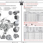 Manitou MLT 630 105D ST4 S1 MLT 630 105D V ST4 S1 MLT 630 105D V CP ST4 S1 Repair Manual 647633