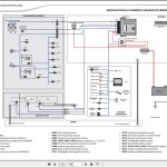 Manitou MSI 40 ST3B MSI 50 ST3B Service Manual 647180