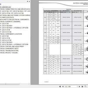 Manitou MT 1335 H ST3B MT 1335 ST3B MT 1335 HA ST3B Repair Manual 647074