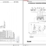 Manitou MVT 1230 L Comfort Line Service Manual 648001