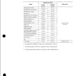 Manitowoc 3650W Air Schematic