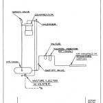 Manitowoc 3650W Air Schematic