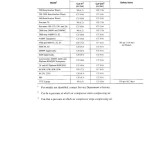 Manitowoc 3900T Air Schematic