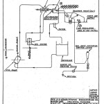 Manitowoc 3900T Air Schematic