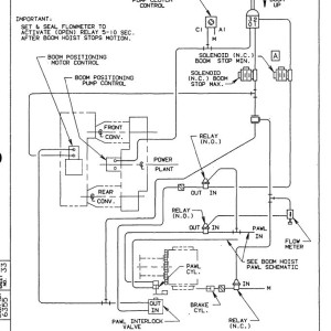 Manitowoc 3950D Air Schematic