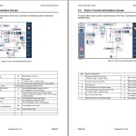 Manitowoc MLC150-1 Operation Manual