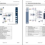 Manitowoc MLC650 Operation Manual