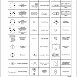 Manitowocs 222 Hydraulic Schematic