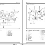 Massey Ferguson 1523 Workshop Service Manual 4283068M1