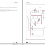 Massey Ferguson MF7600 Series Workshop Service Manual 4373215M3