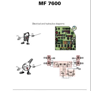 Massey Ferguson MF7600 Series Technical Service Book 4373228M3