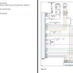 Mazda CX-3 AWD L4 2.0L 2017 Wiring Diagram