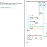 Mazda CX-3 AWD L4 2.0L 2017 Wiring Diagram