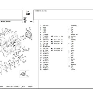 McCormick MC95 MC105 MC115 Parts Manual