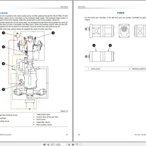 McCormick X3 RS60 RS61 Training Documents, Presentations DE