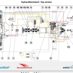 McCormick X5 5H Series RS28 Training Documents, Calibration DE