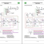 Merlo CINGO SERIE 1 Service Manual & Maintenance Manual