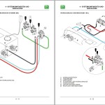 Merlo CINGO SERIE 1 Service Manual & Maintenance Manual