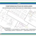 Merlo Multifarmer MF34.7 MF34.9 Service Manual