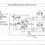 Merlo Panoramic P23.6 Hydraulic, Electrical Diagram