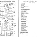 Merlo ROTO XS R30.13 Parts Service Manual, Hydraulic Electrical Diagram