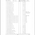 Mitsubishi FB14P FB15C FB15P FB18P FB20C FB20P FB25P FB30P Spare Parts Catalog