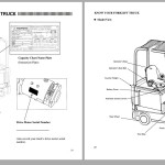 Mitsubishi FBC20K Operation & Maintenance Manual