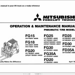 Mitsubishi FD25 Operation & Maintenance Service Manual