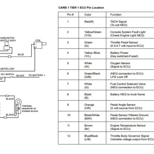 Mitsubishi FGC18 Schematic