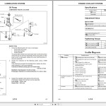 Mitsubishi FGC20N HO FGC25N HO Operation & Maintenance Service Manual