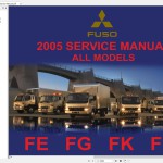 Mitsubishi Fuso 2002 to 2016 Service Manual