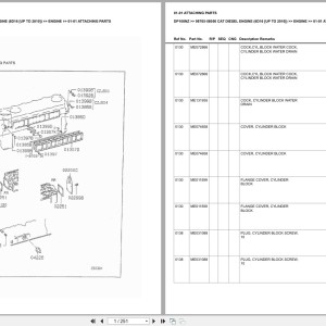 Caterpillar DP100NZ Europe Parts Catalog