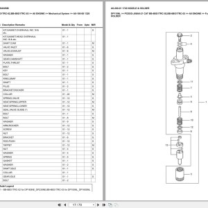 Caterpillar DP115NL Europe Parts Catalog
