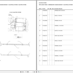 Mitsubishi FBP16 36V 48V TR3000 Chassis Mast Europe Parts Catalog WEBN2685