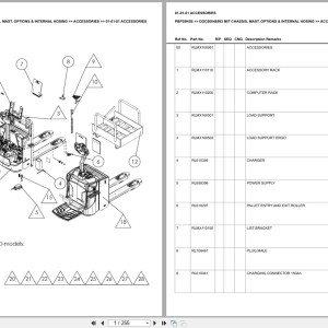 Mitsubishi PBP20N3E Chassis Mast Options Internal Hosing Europe Parts Catalog DOC00048993