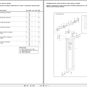 Mitsubishi RB25N3H Europe Parts Catalog