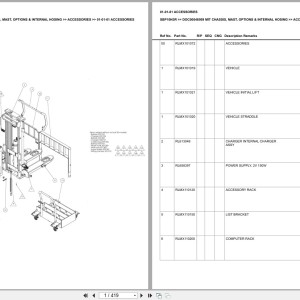 Mitsubishi SBP10N3R Chassis Mast Options Internal Hosing Europe Parts Catalog DOC00048959