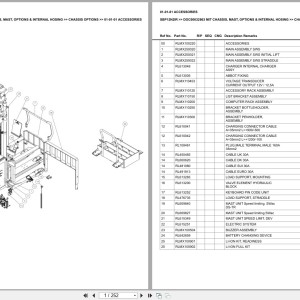 Mitsubishi SBP12N2IR Chassis Mast Options Internal Hosing Europe Parts Catalog DOC00032663
