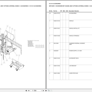Mitsubishi SBP14N3R Chassis Mast Options Internal Hosing Europe Parts Catalog DOC00048959