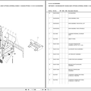 Mitsubishi SBP16N2IR Chassis Mast Options Internal Hosing Europe Parts Catalog DOC00032663